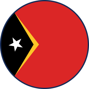 EastTimor